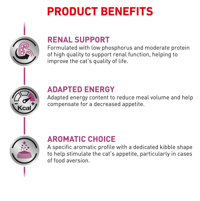 Royal Canin Renal Adult Cat Food product benefits