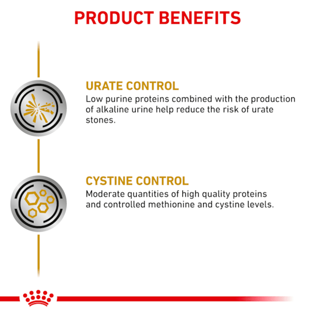 Royal Canin Urinary U/C Low Purine Adult Dog Food product benefits