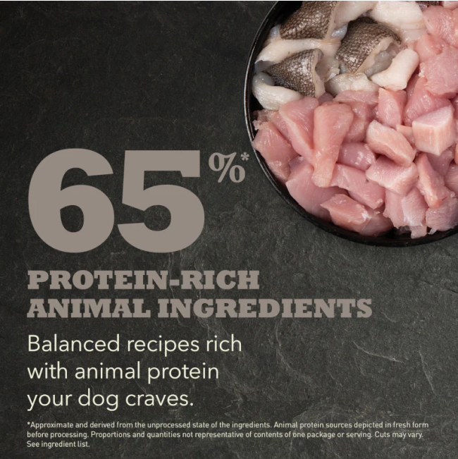 Acana Adult Light And Fit Dog Food protein rich diet