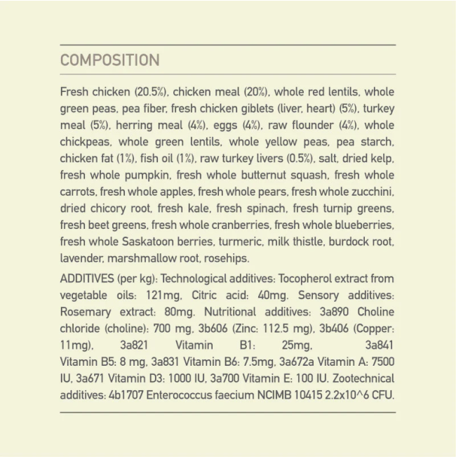 Acana Adult Light And Fit Dog Food composition of food