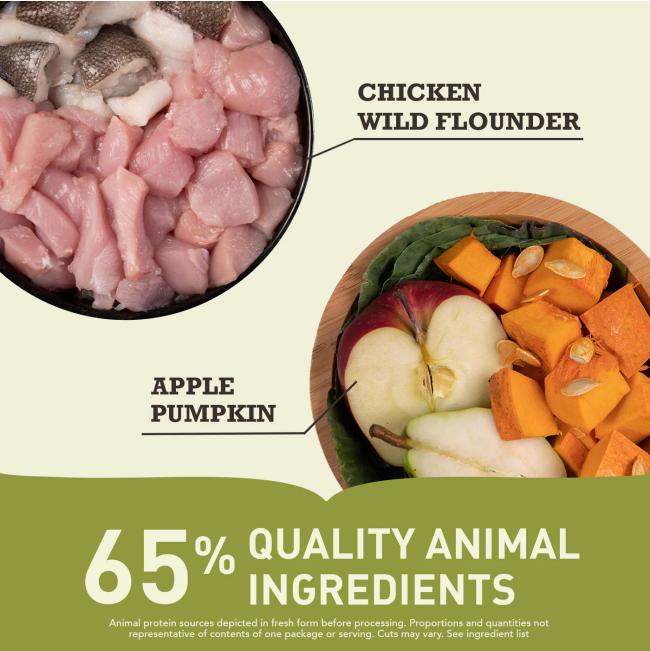Acana Adult Light And Fit Dog Food quality ingredients for animals