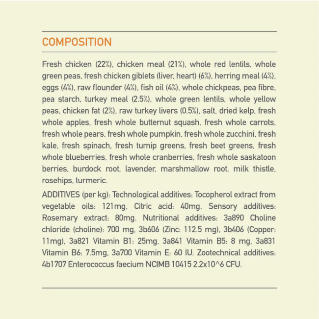 Acana Heritage Large Breed Puppy Food composition