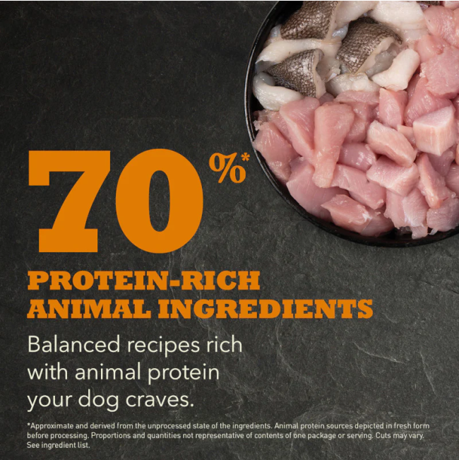 Acana Heritage Large Breed Puppy Food protein rich quality ingredients