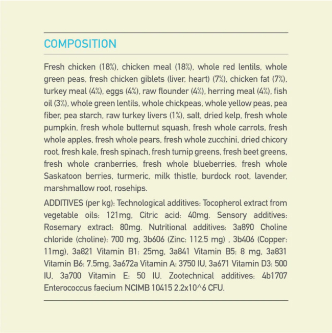 Acana Heritage Small Breed Puppy Food composition