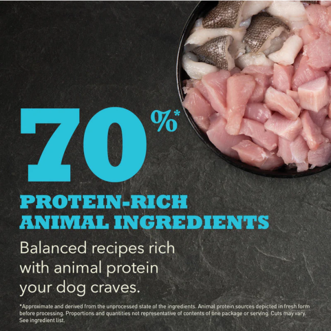 Acana Heritage Small Breed Puppy Food rich protein quality ingredients