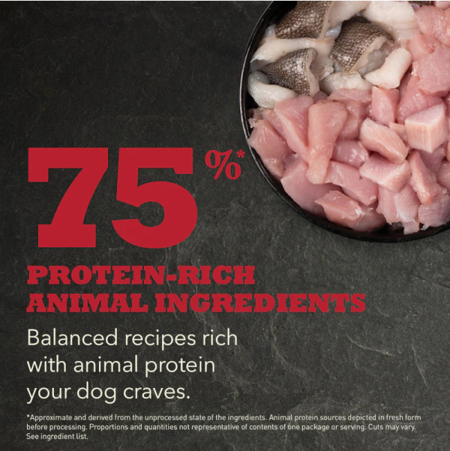 Acana Heritage Sport And Agility Dog Food rich in protein