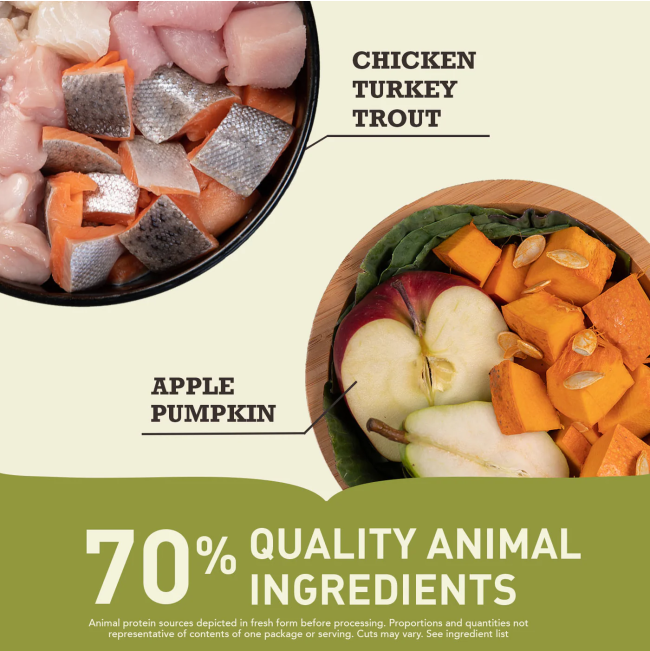 Acana Wild Prairie Dog Food trout and apple quality ingredients