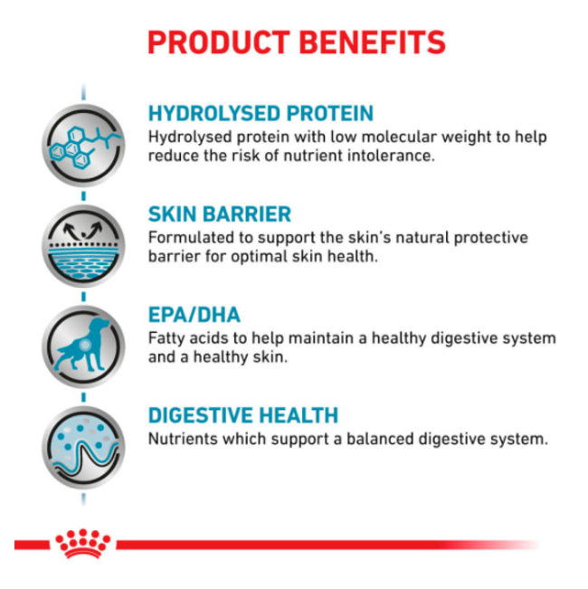 Royal Canin Hypoallergenic Adult Wet Dog Food product benefits