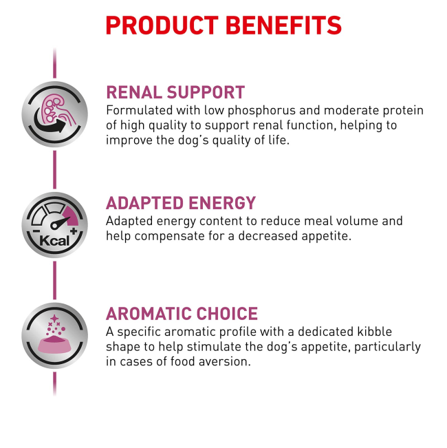 Royal Canin Renal Adult Wet Dog Food product benefits