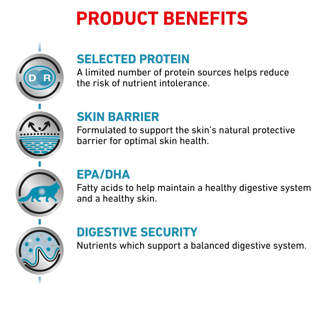Royal Canin Sensitivity Control Adult Wet Cat Food Pouch product benefits