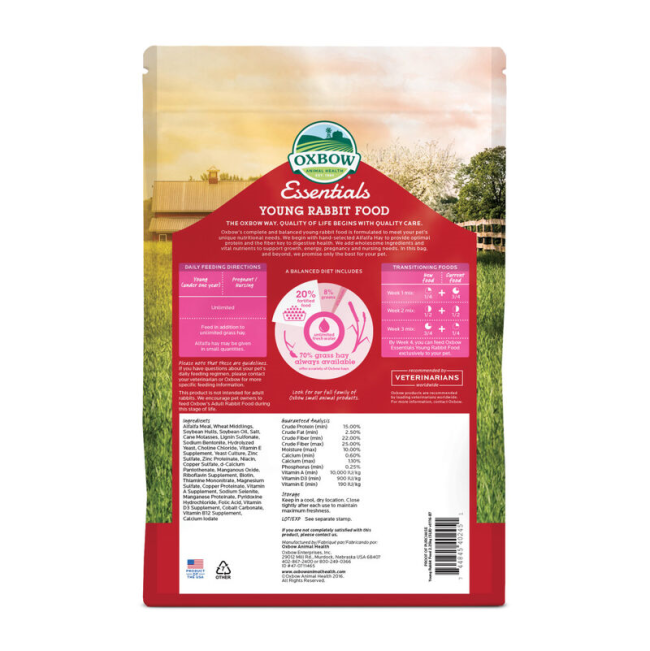 Essentials Young Rabbit Food back of packaging