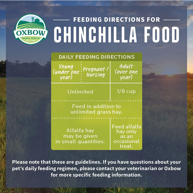 Essentials Chinchilla Food feeding guideline