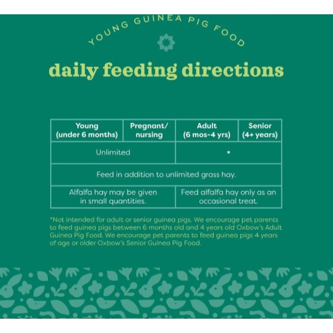 Garden Select Young Guinea Pig Food feeding guidelines