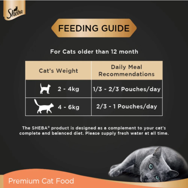 Sheba Wet Cat Treat - Pouches feeding guideline