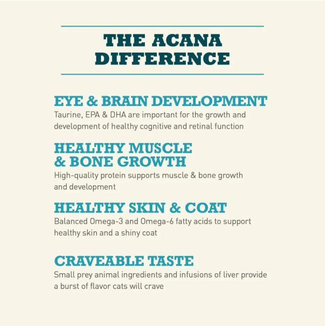 Acana Cat Homestead Harvest Adult Cat Recipe The Acana Difference