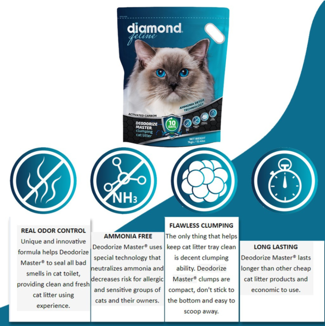 Diamond Feline Clumping Clay Cat Litter - Deodorize information image