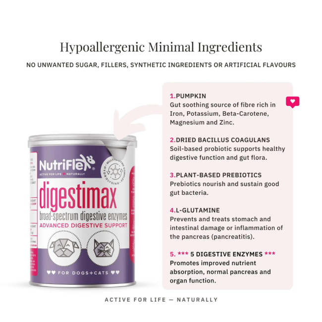 NutriFlex® DigestiMax Probiotic With Digestive Enzymes For Dogs and Cats is hypoallergenic