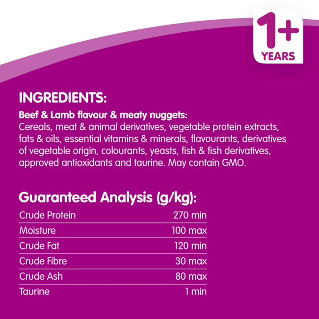 Whiskas Adult Cat Food - Beef analytical constituents