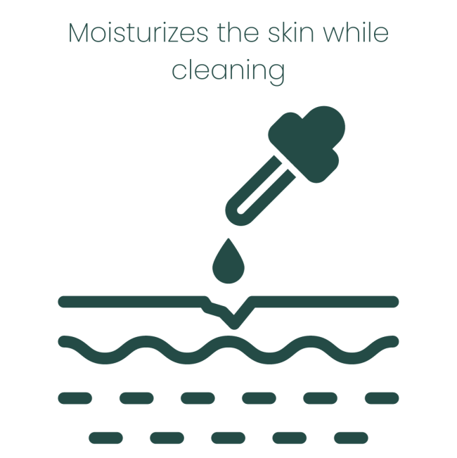 Marltons Two-In-One Moisturising Shampoo for Dogs 250ml moisturizing while cleaning