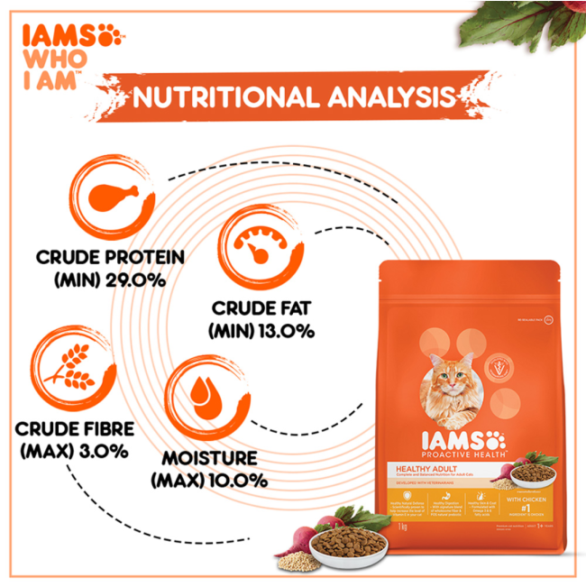 Iams Adult Chicken Cat Food nutritional analytics