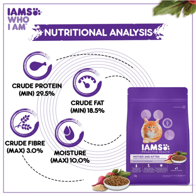 Iams Mother and Kitten Dry Cat Food analysis