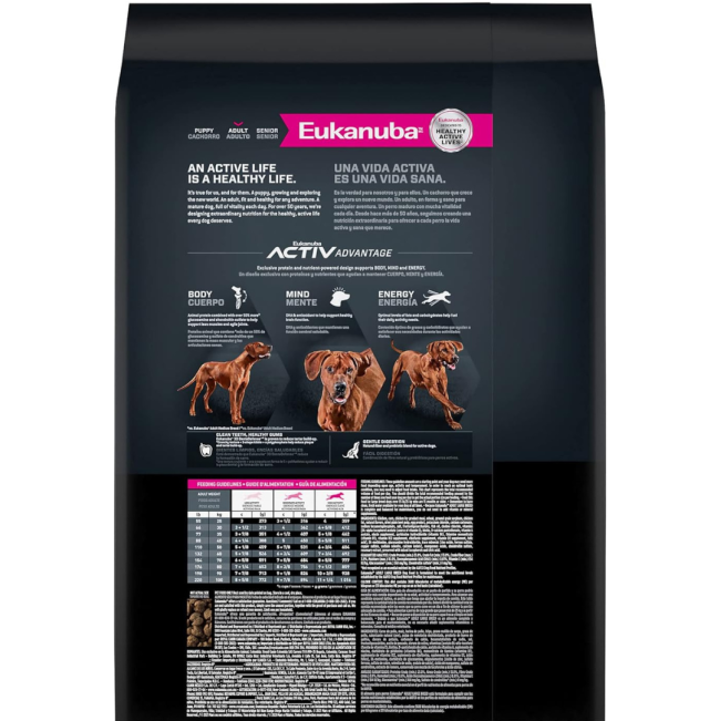 Eukanuba Adult Large Breed Dog Food back of packaging