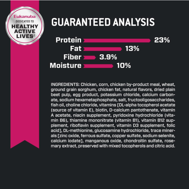 Eukanuba Adult Large Breed Dog Food guaranteed analysis