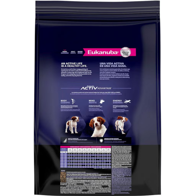Eukanuba Medium Breed Puppy Food back of packaging