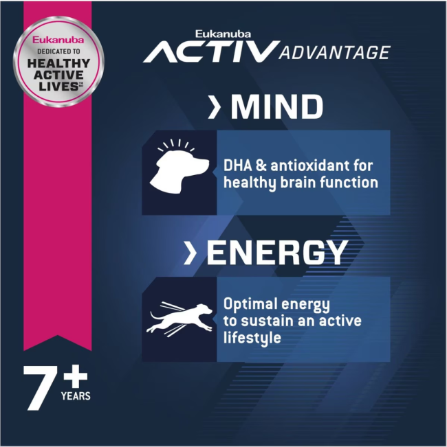 Eukanuba Senior Medium Breed Dog Food active mind and energy