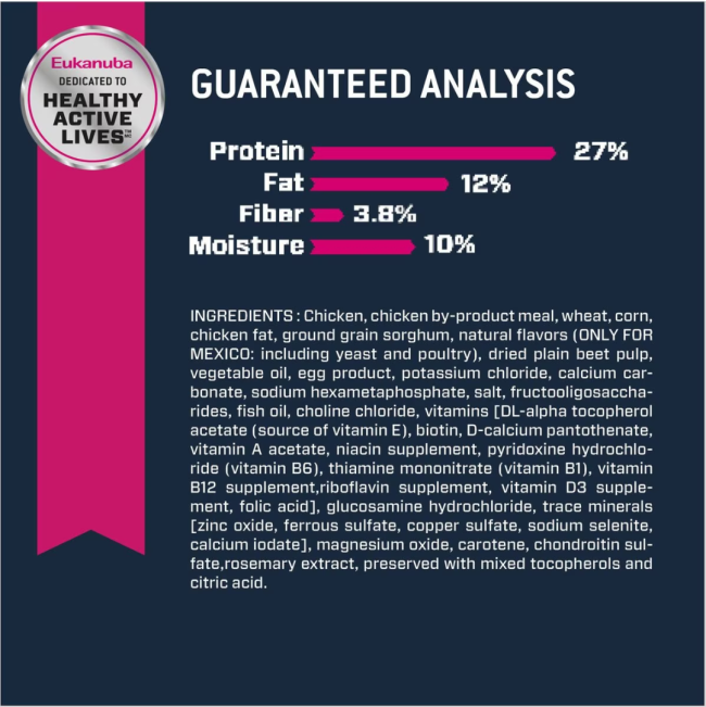 Eukanuba Senior Medium Breed Dog Food guaranteed analytics