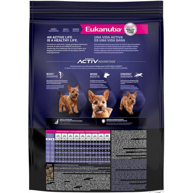 Eukanuba Small Breed Puppy Food back of packaging