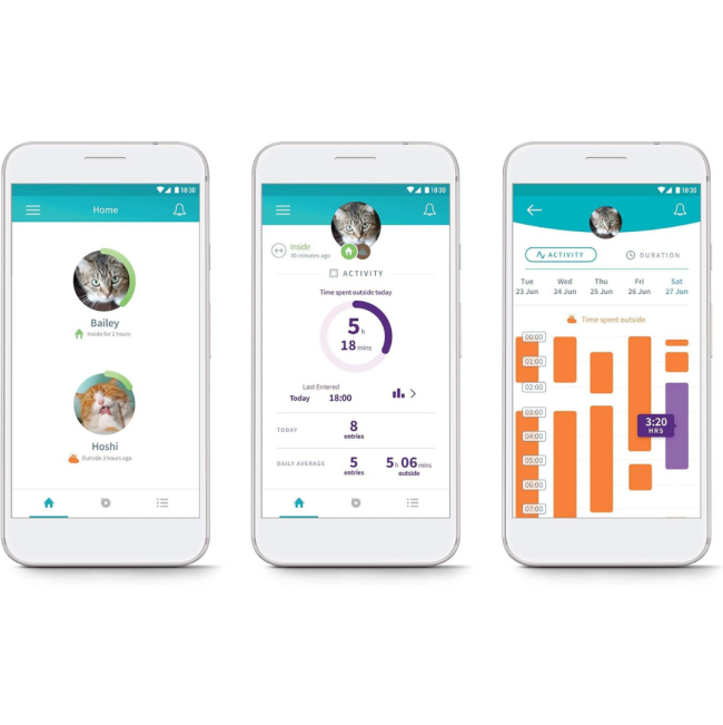 Sureflap Microchip CatFlap Connect app