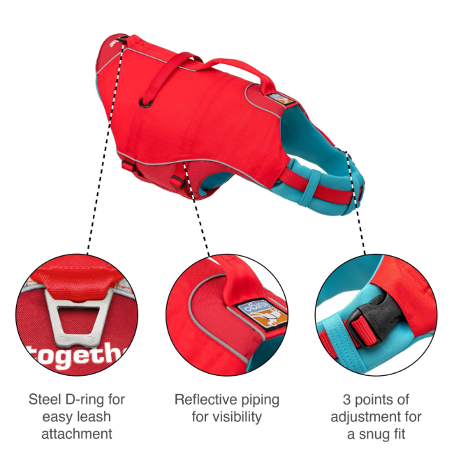 Kurgo Surf n Turf Life Jacket feature and benefits