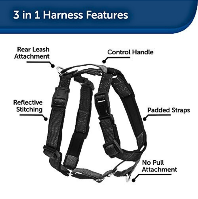 PetSafe® 3 in 1™ Harness and Car Restraint features of the harness