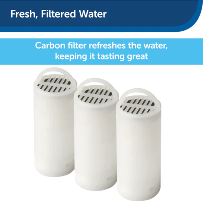 Replacement Charcoal Filter For 360 Fountains fresh water