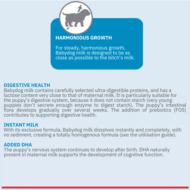 Royal Canin Babydog Milk for Puppies harmonious growth