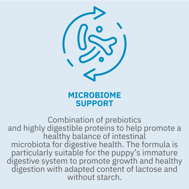 Royal Canin Babydog Milk for Puppies microbiome support