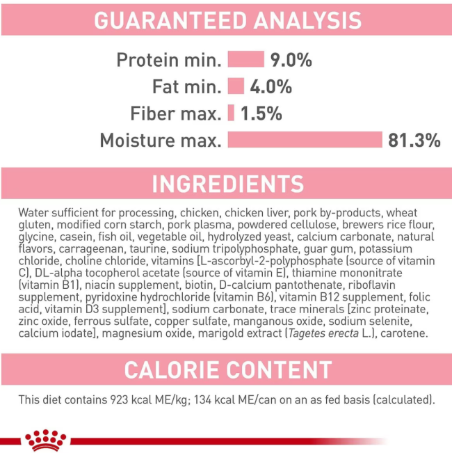 Royal Canin Babycat Instinctive Tin Kitten Wet Cat Food guaranteed analysis