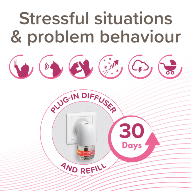 Beaphar Cat Catcomfort Calming Diffuser Start-Kit information image two