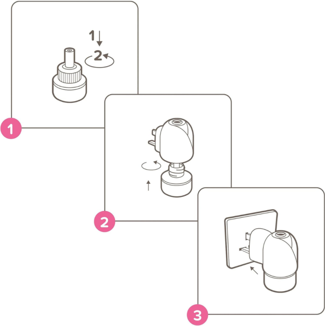 Beaphar Dog Canicomfort Calming Diffuser Start-Kit how to use