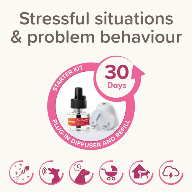 Beaphar Dog Canicomfort Calming Diffuser Start-Kit lasts for 30 days