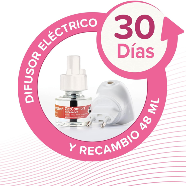 Beaphar Dog Canicomfort Calming Diffuser Refill 30 days