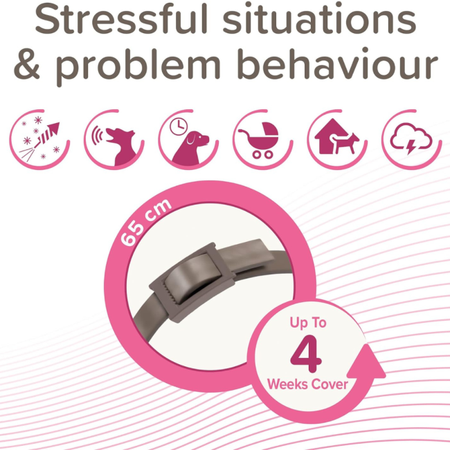 Beaphar Dog Canicomfort Collar stressful behavior
