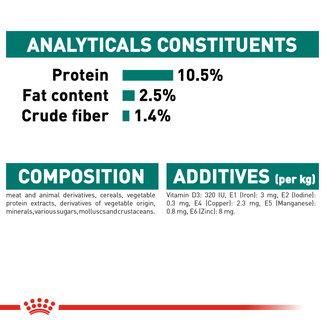 Royal Canin Instinctive Adult Wet Cat Food +7 analytical constituents
