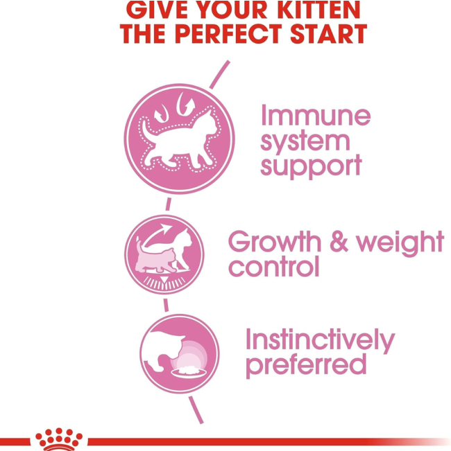 Royal Canin Kitten Sterilised Wet Cat Food - Gravy perfect start