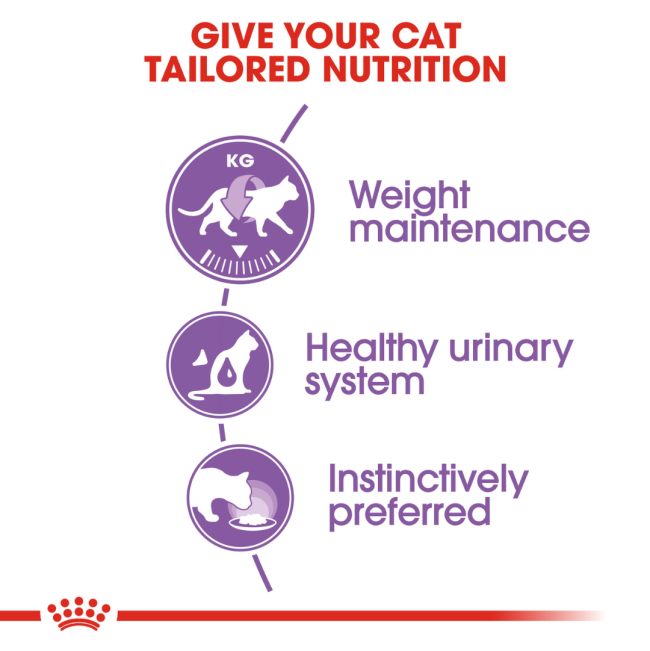 Royal Canin Sterilised Adult Wet Cat Food tailored nutrition