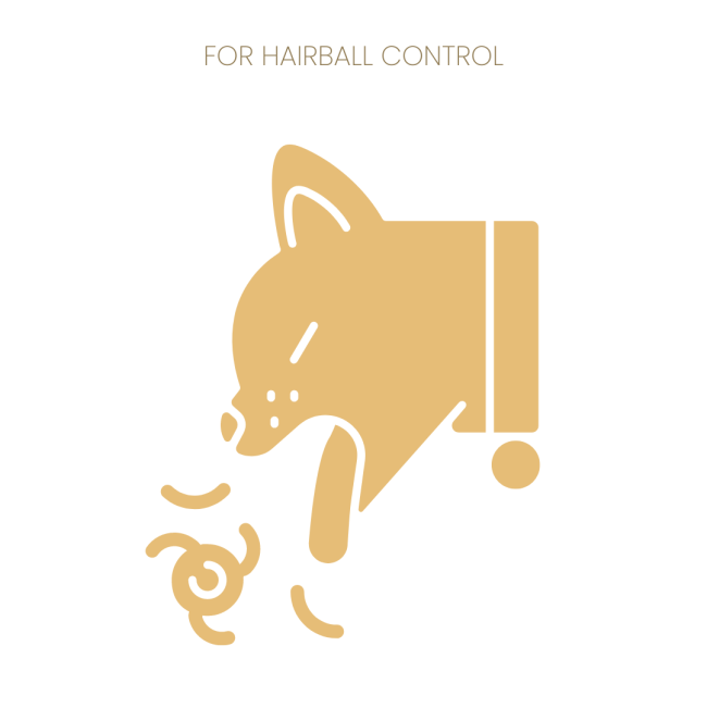 Purina Pro Plan Adult Indoor & Hairball Control Cat Food control