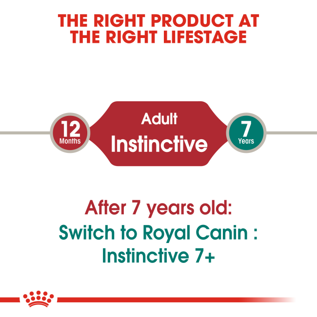Royal Canin Instinctive in Gravy Adult Wet Cat Food life stage