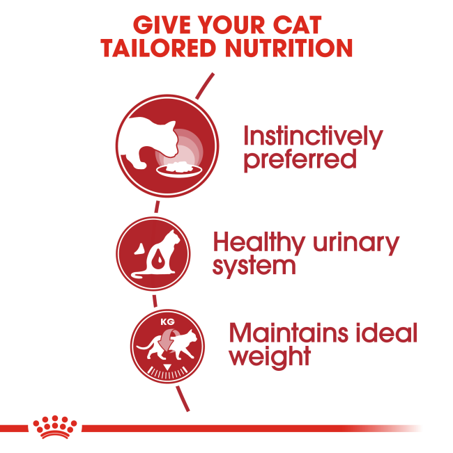 Royal Canin Instinctive in Gravy Adult Wet Cat Food tailored nutrition