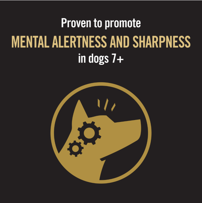 Purina Pro Plan Bright Mind Dry 7+ Dog Food for Mental Alertness and Sharpness
